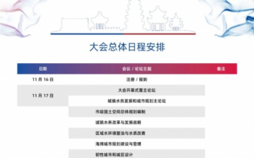 【議程2.0】10多位院士、35+專題論壇，400+演講專家，水務(wù)與規(guī)劃大會專家陣容繼續(xù)揭曉！